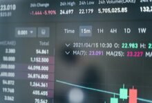 call origin investigation analysis