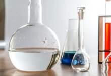 chemical reaction analysis explained