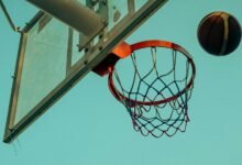 unlocking basketball game code